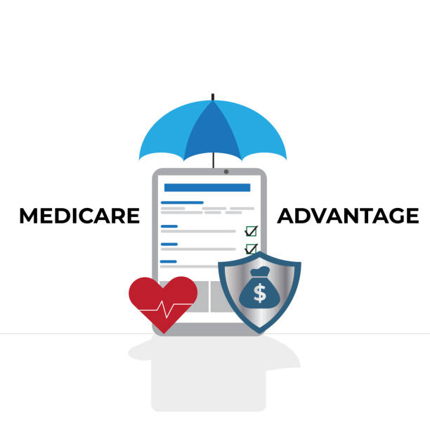 Concerns which are frequently questioned about Medicare Advantage Plans
