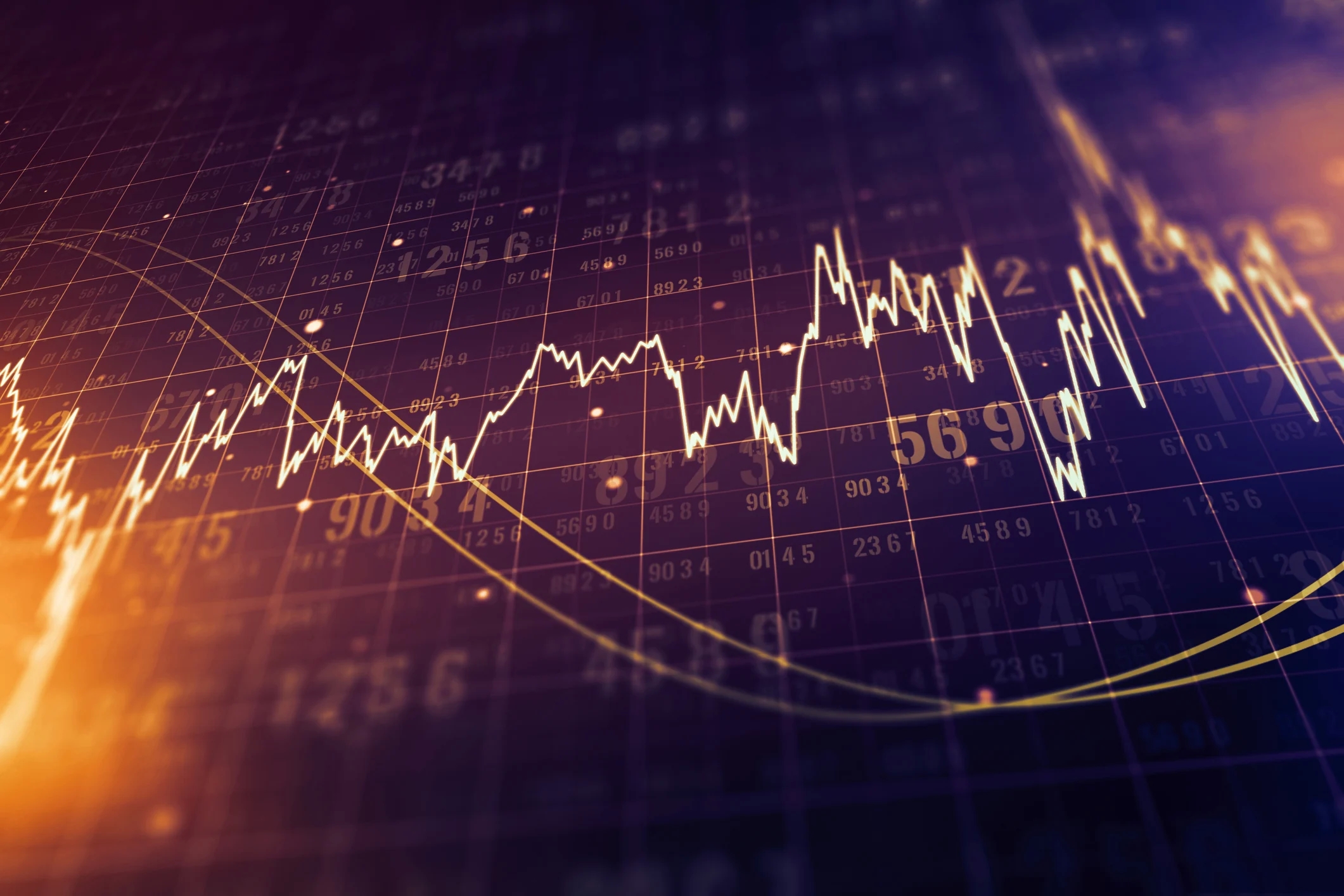 Analyzing Price Action for Canada Futures Contracts