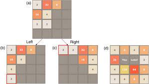 Online 2048: A Test of Logic and Skill
