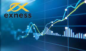 Exness Thailand: Your Path to Trading Success