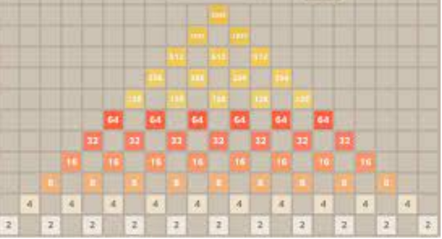 Play 2048: Dive into the World of Strategic Number Matching