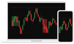 Advanced Charting Techniques in Metatrader 4 for windows Users